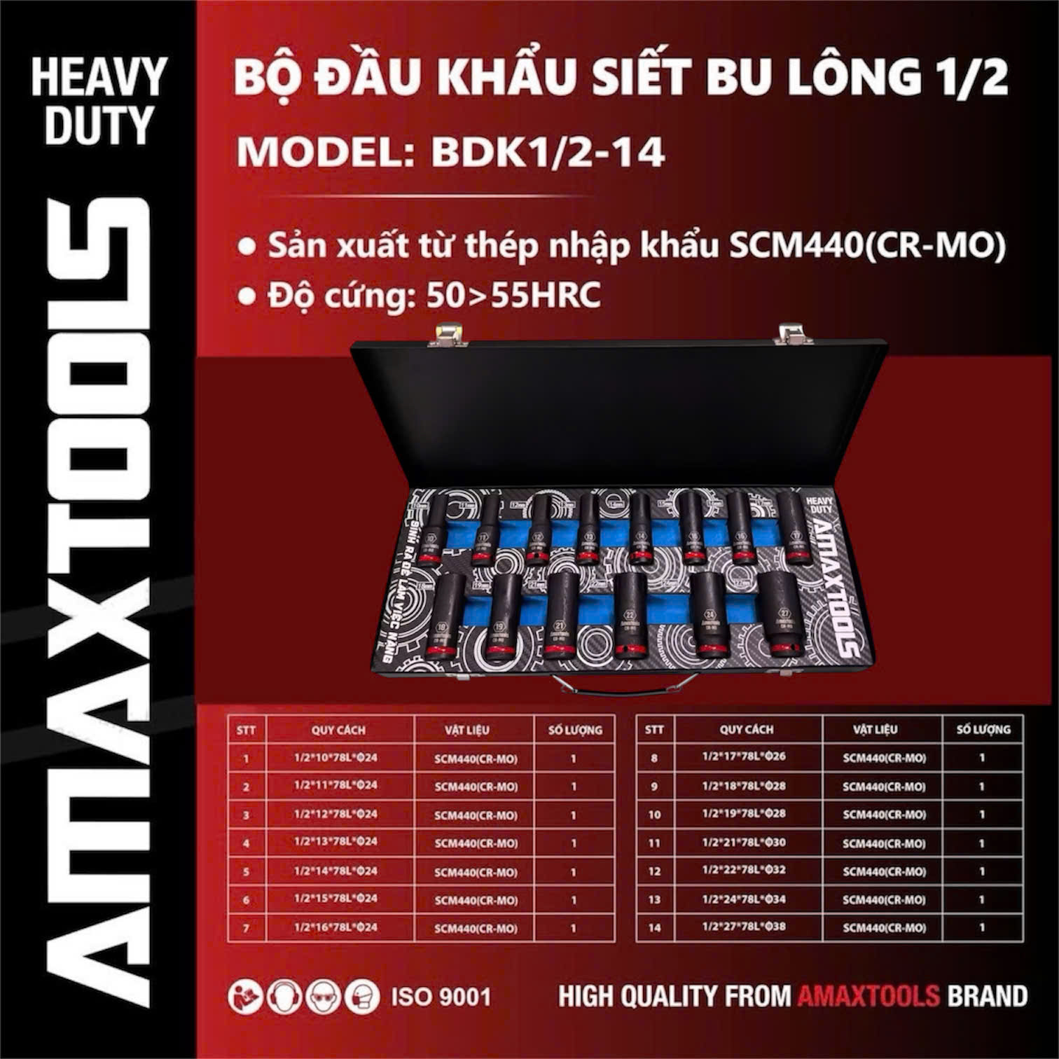 Bộ Khẩu Siết Bu Lông 1/2'' Amaxtools BDK1/2-14